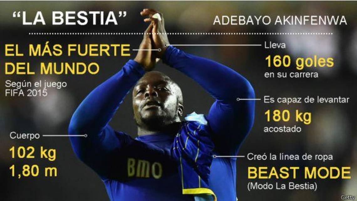 Com fama de marombeiro, Akinfenwa é o jogador de futebol mais forte do mundo  - Ao Vivo Esporte
