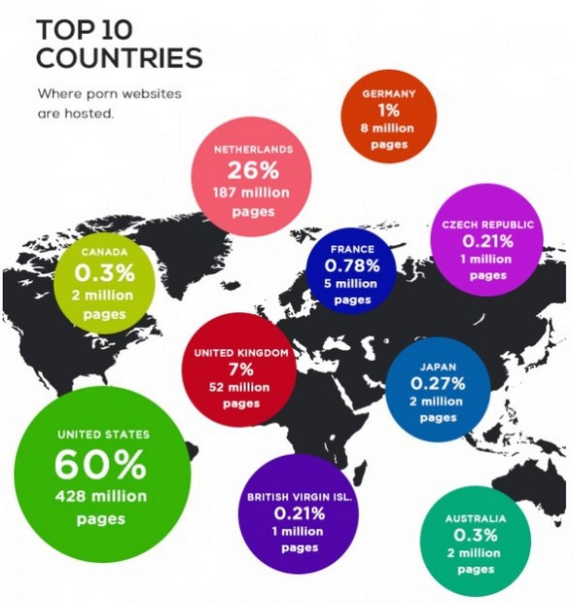 Revelan el mapa del porno en Internet | 24horas