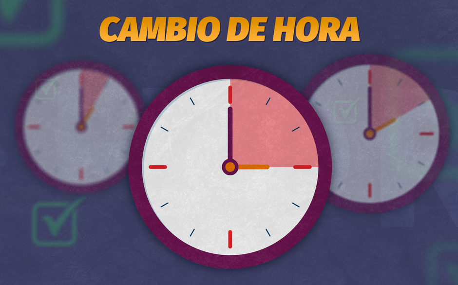 Por qué se cambia la hora