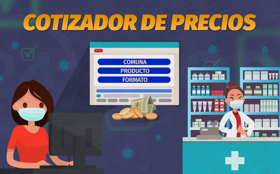 Cotizador de productos